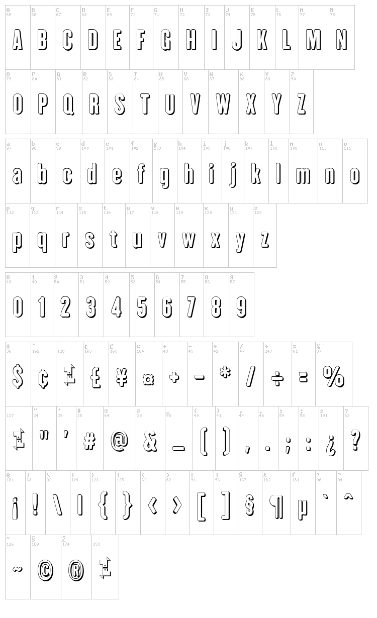 I am Hueca font map